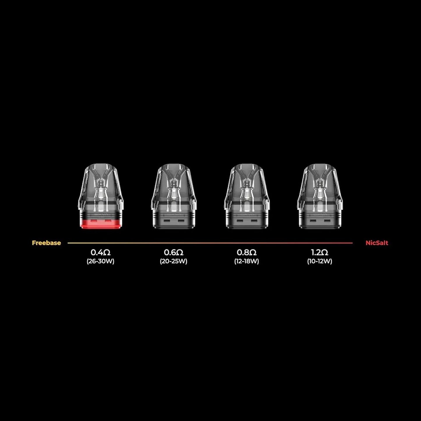 OXVA XLIM Top-Fill Replacement Pods